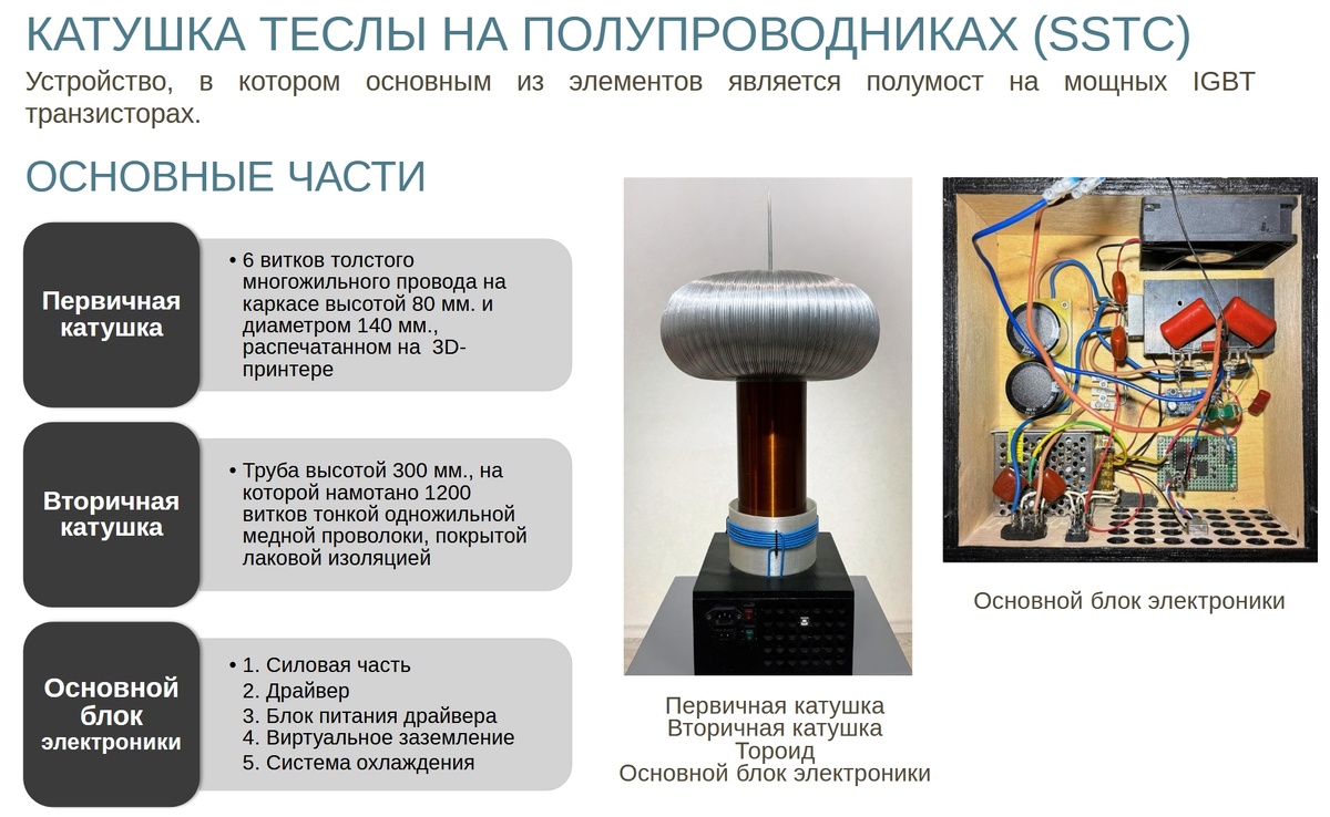 Слайд из презентации Максима
