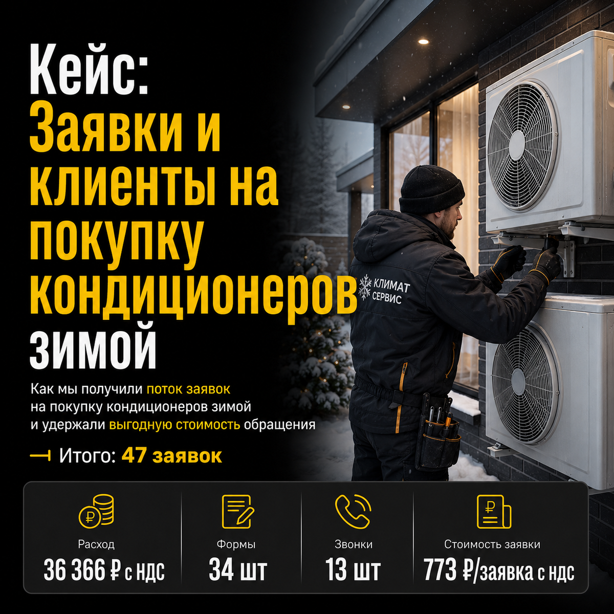 Заявки на кондиционеры