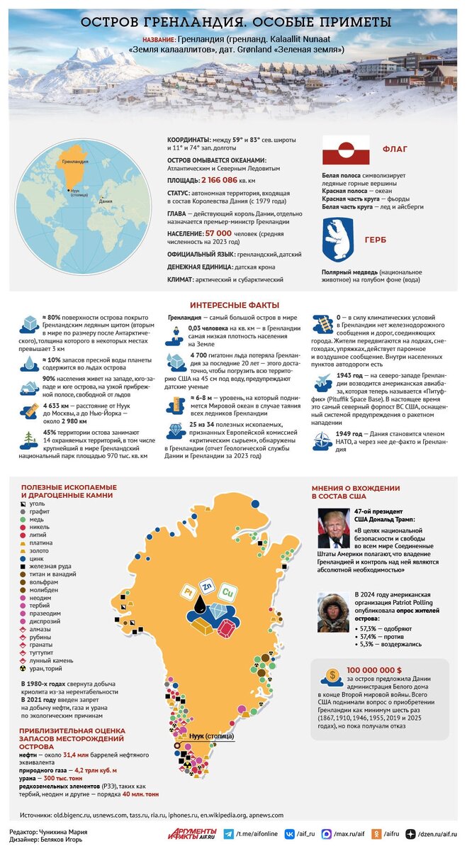    Нажмите для увеличения