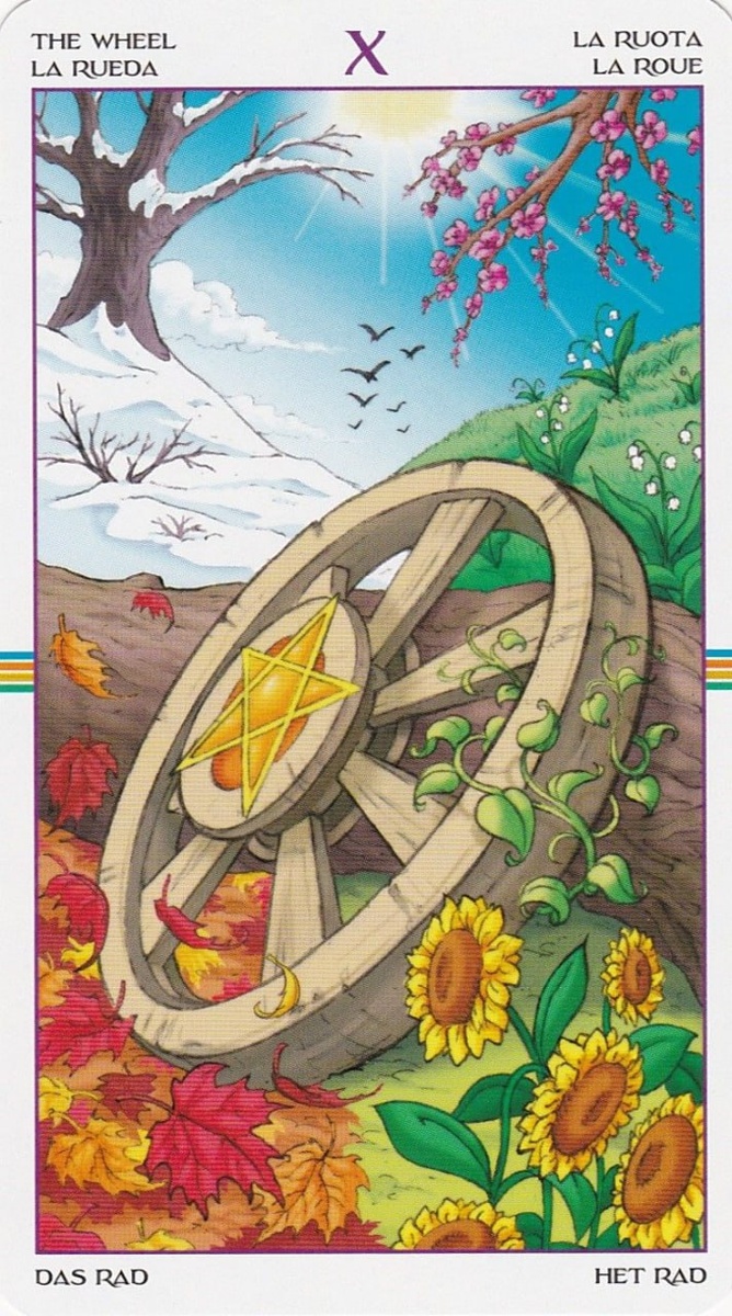 Из интернета  колесо фортуны. 