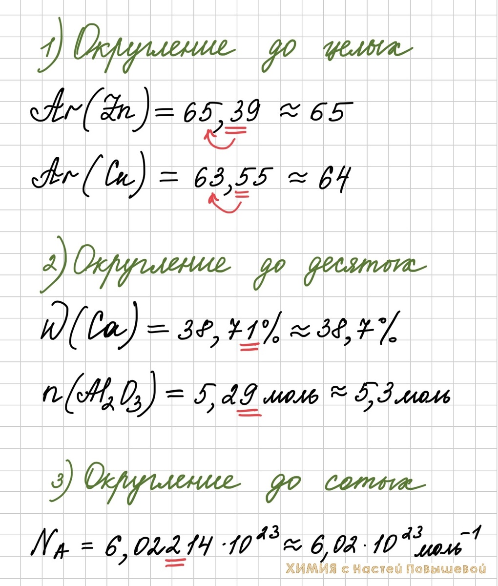 Округление в химии. Сохраняйте