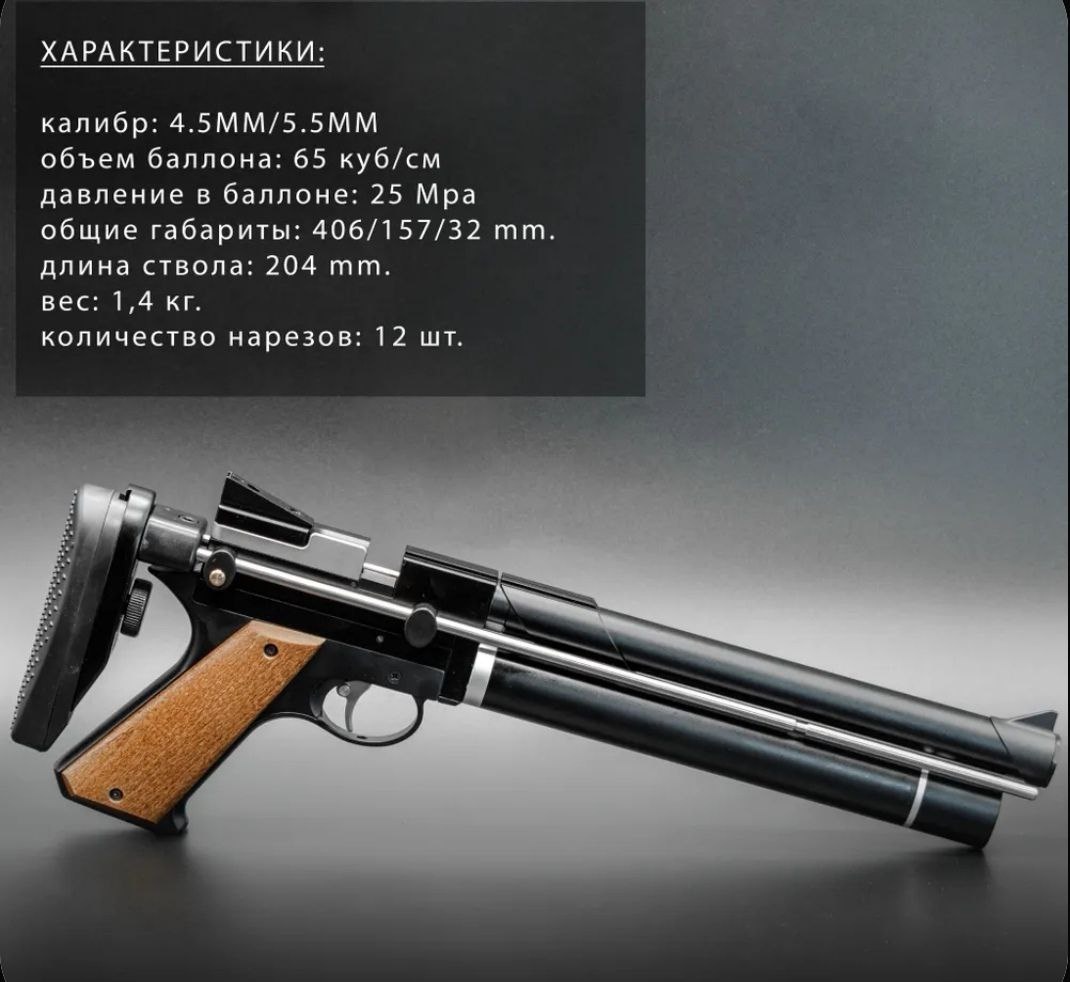 Характеристики пистолета