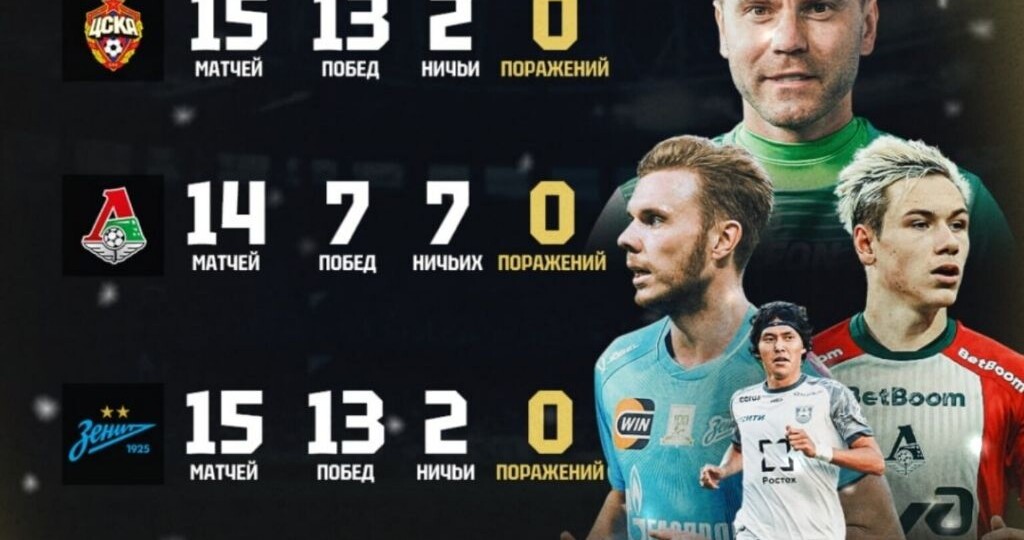 Домашние матчи МИР РПЛ...