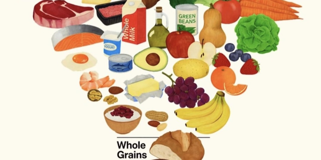 Какие новые рекомендации по питанию обсудили в январе 2026 года 🍽?