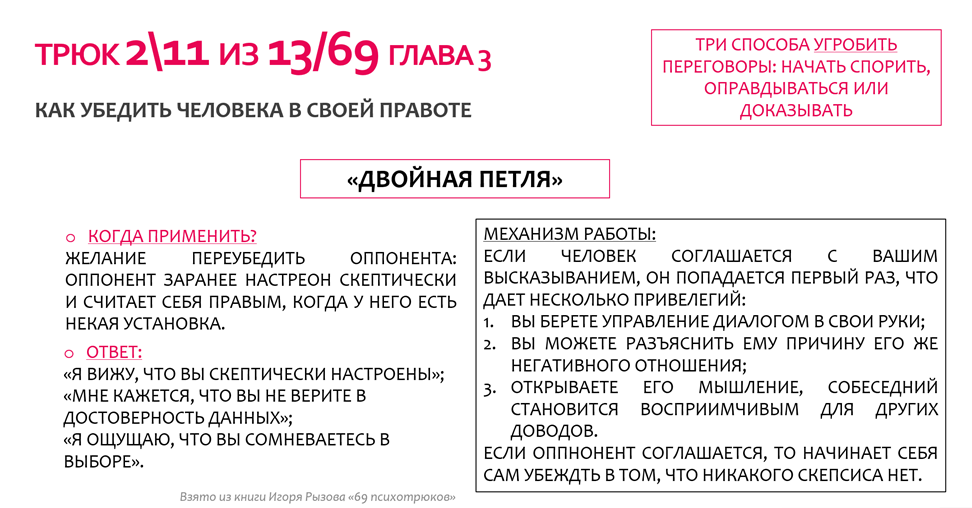 Подробное описание нюансов