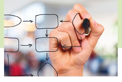 Работа в формате методологии Employee Experience