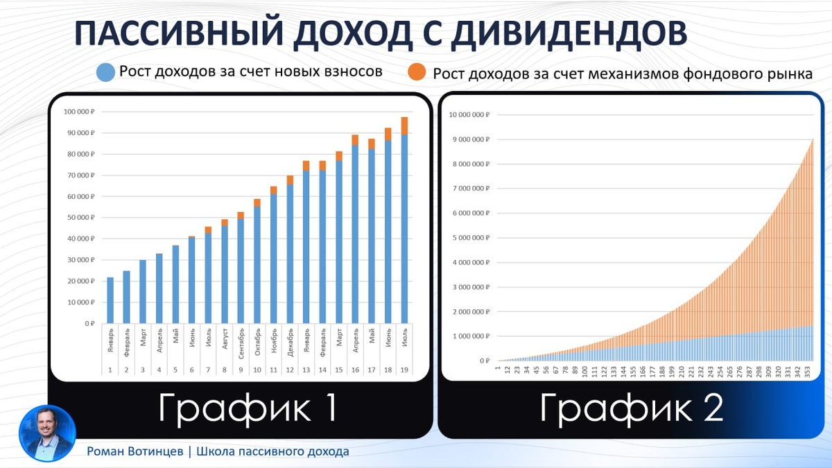 Роман Вотинцев (@nesyshki)