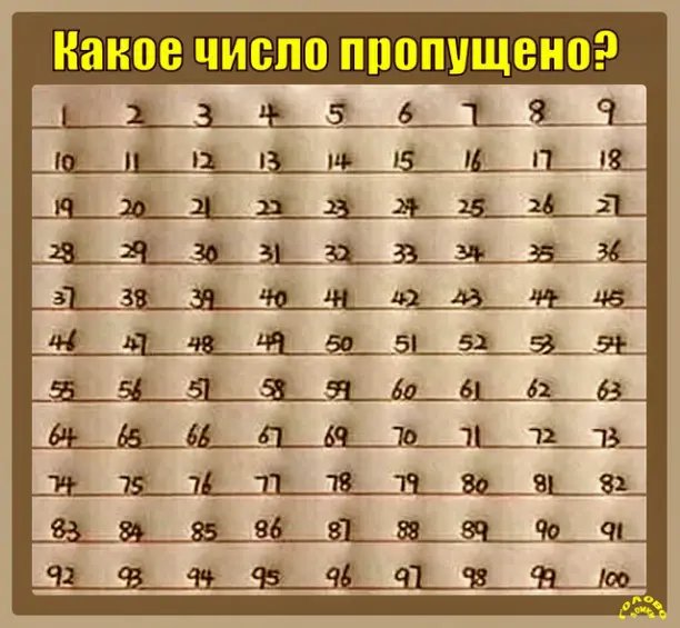 🔢 Головоломка для глаз: какое число пропущено в ряду из ста чисел?