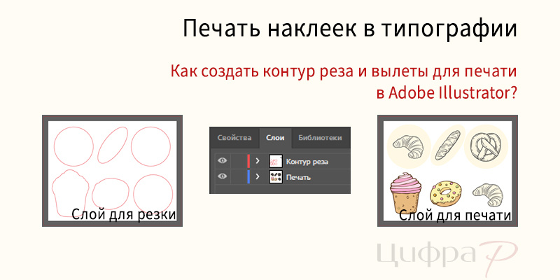 Контур реза Illustrator
