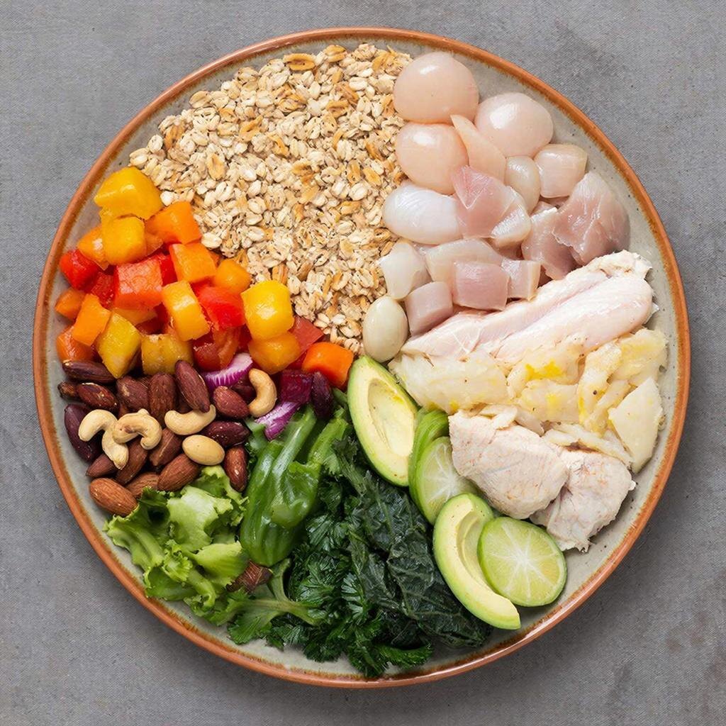 гарвордская тарелка.