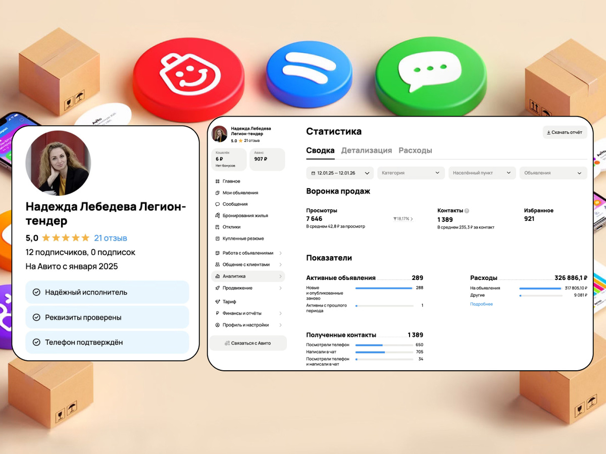 результаты ведения на авито специалиста по тендерам за год