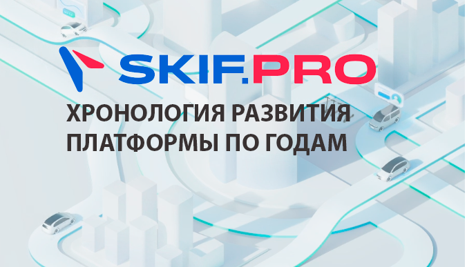 История развития платформы телематики SKIF.PRO