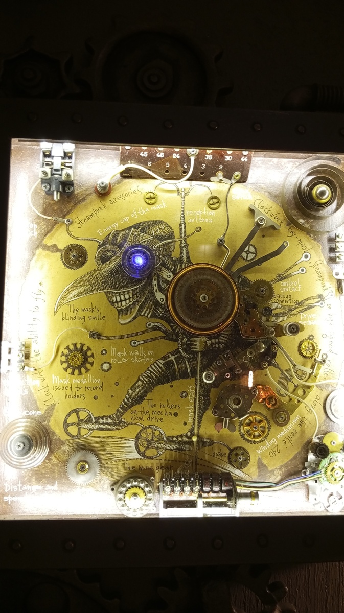 Фото автора