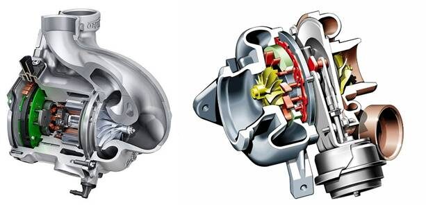Электрокомпрессор и Турбокомпрессор