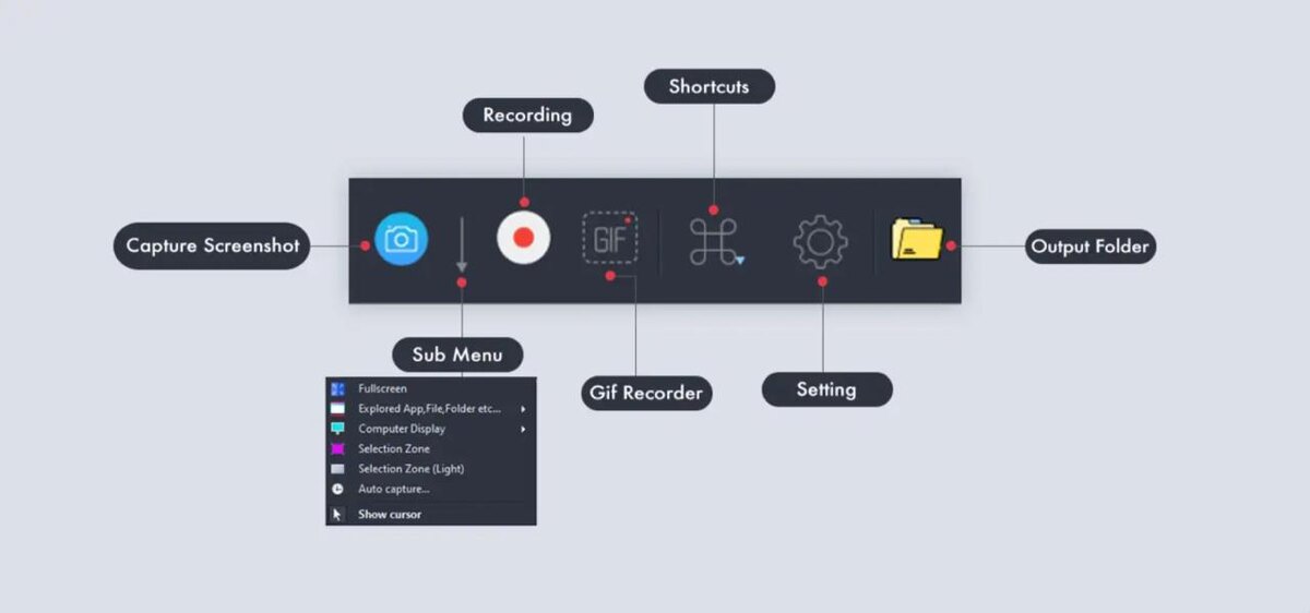 Официальный сайт Microsoft📷На Windows 11 можно записать экран с помощью Snipping Tool