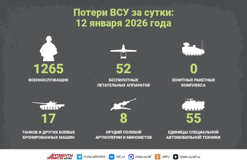    Нажмите для увеличения