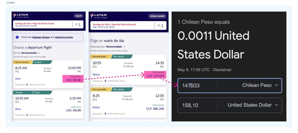 Для наглядности)