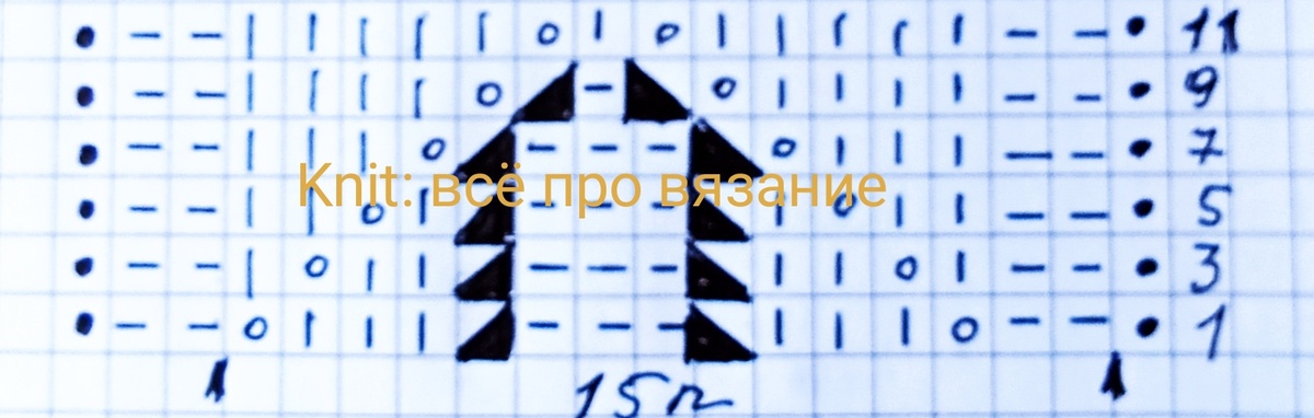 Схема узора. 