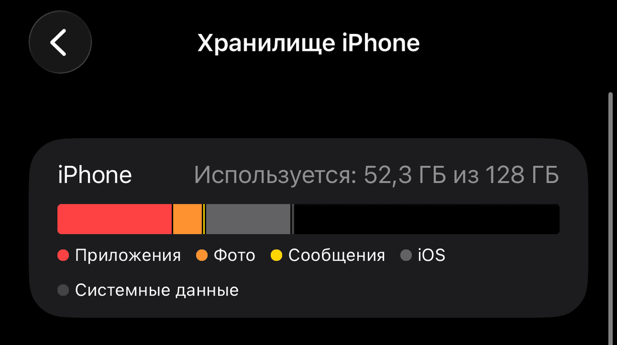    Чем больше свободного места на вашем iPhone, тем дольше система не будет очищать кэш, а раздел «Системные данные» будет увеличиваться