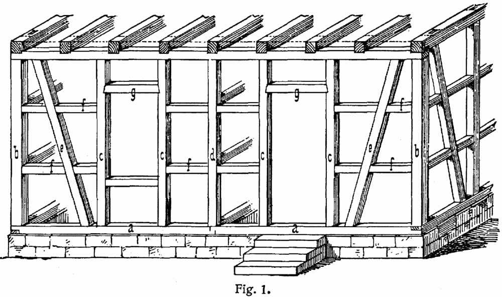 Конструктив фахверкового дома.