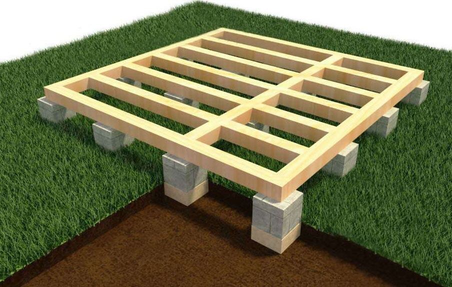 Блочный фундамент с песчаной подушкой для бытовки