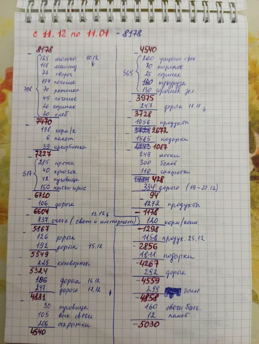 С одиннадцатого декабря по одиннадцатое января. 