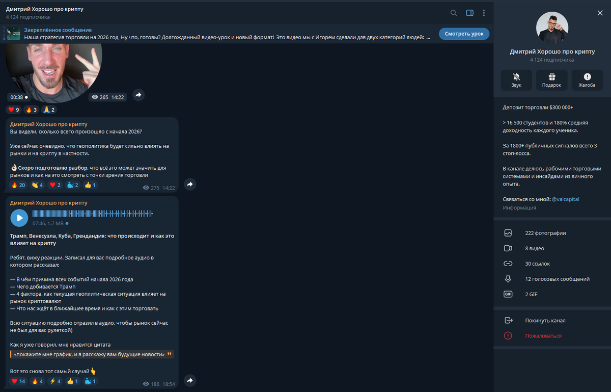 Телеграмм-канал мошенника