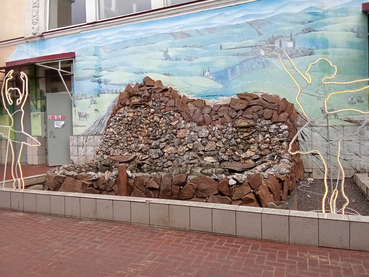 Вход в рынок.