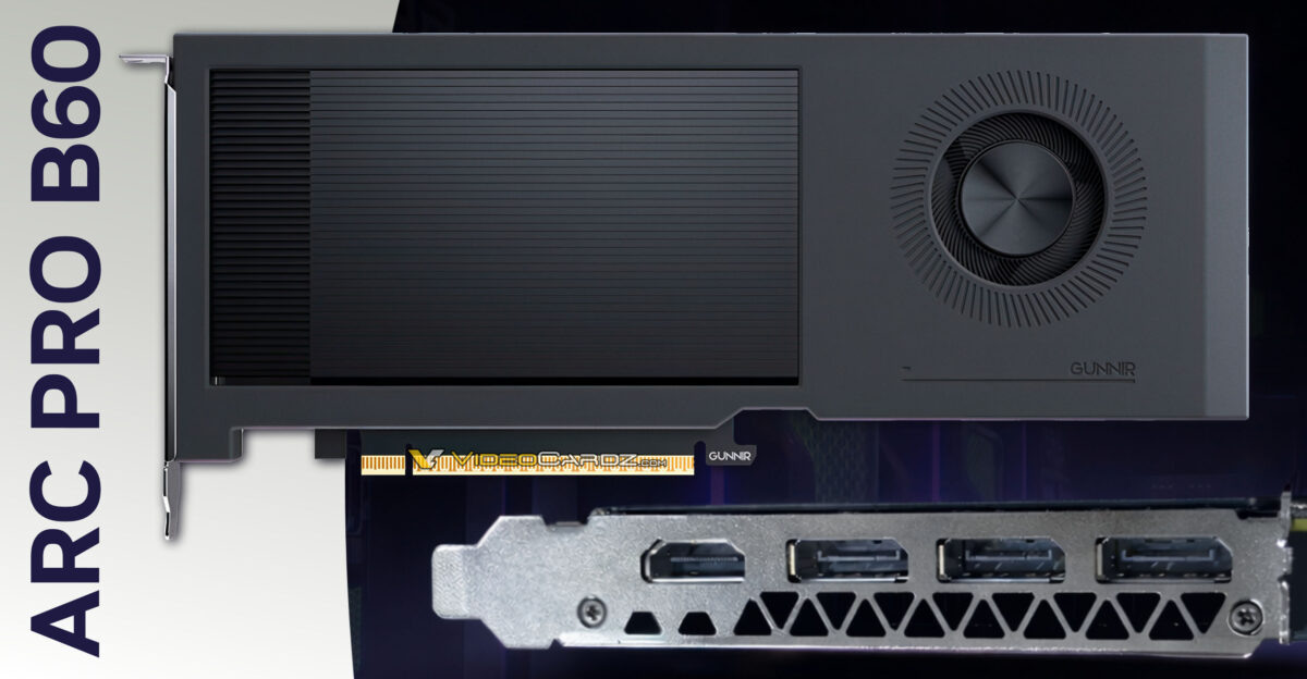 Фото Videocardz  📷
