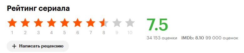 Скрин из сайта Кинопоиск.