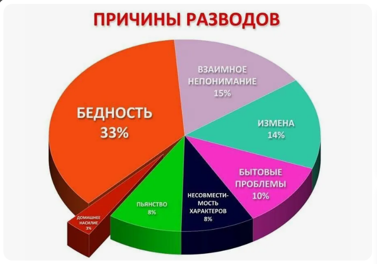 Яндекс.Картинки