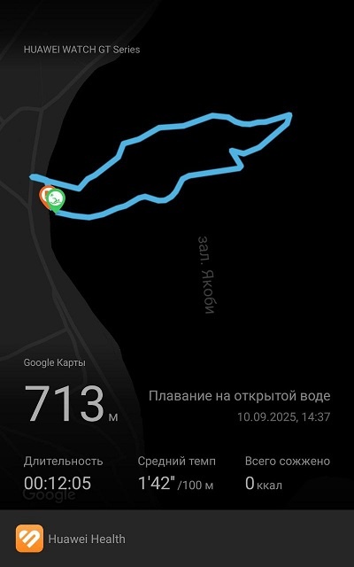 После этого заплыва мне стало ясно, что есть над чем подумать.