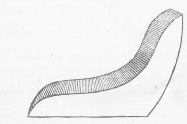 Contre-e’tambot; колено-кница (Knie) у заднего штевня (agtersteven) и на киле (kiel) в переводе с голландского.