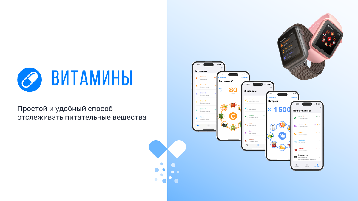 приложение Витамин