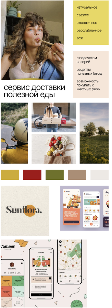 Пример расширенной версии мудборда, куда можно включить ассоциации и идеи по проекту