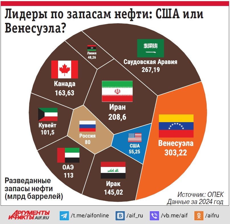    Нажмите для увеличения