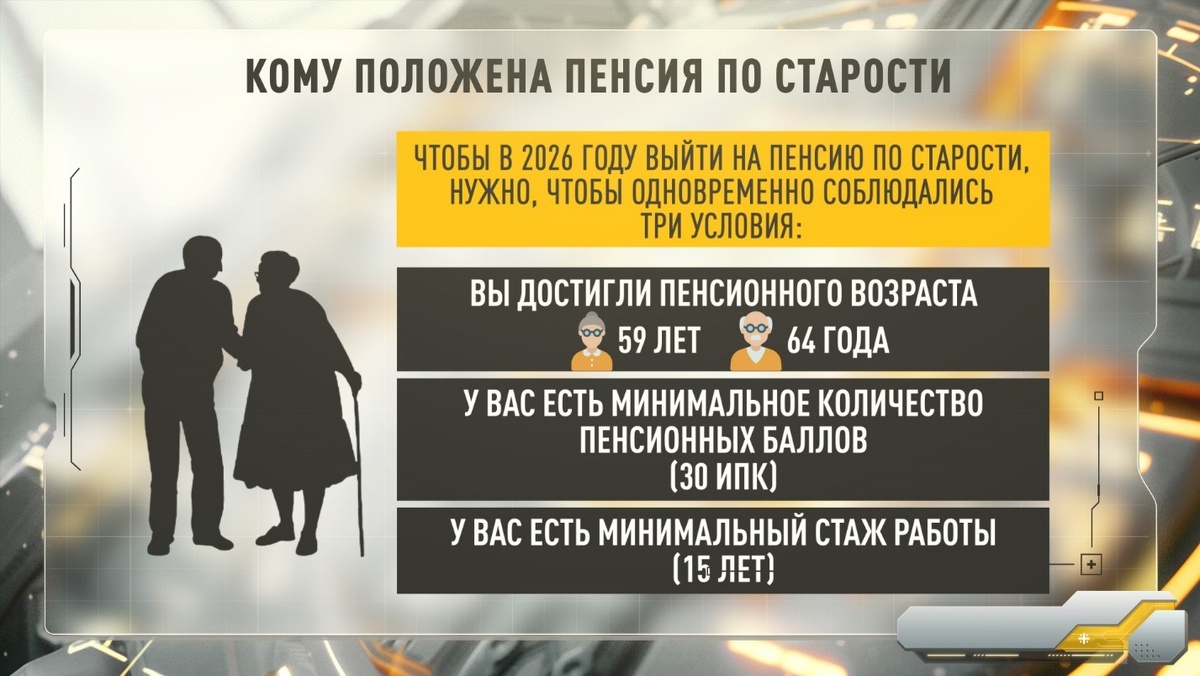    Мало дожить до пенсии - чтобы её получить, звёзды должны сойтись. Инфографика Царьграда