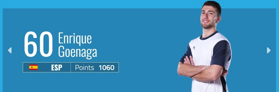 Источник: скриншот с сайта FIP (по состоянию на 4 января 2026)