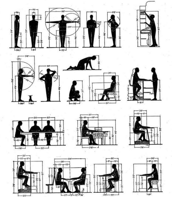 Рубрика "ЭРГОНОМИКА в дизайне среды"