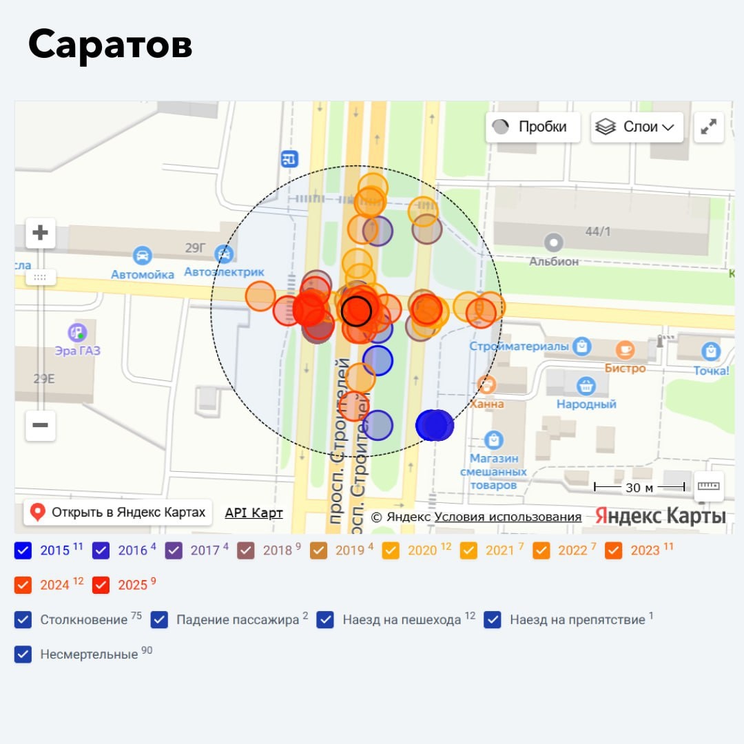 Фото "СпецДорПроект"