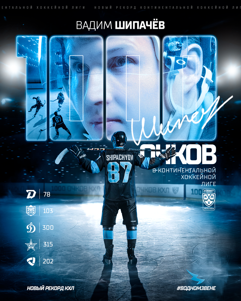 Фото: hcdinamo.by