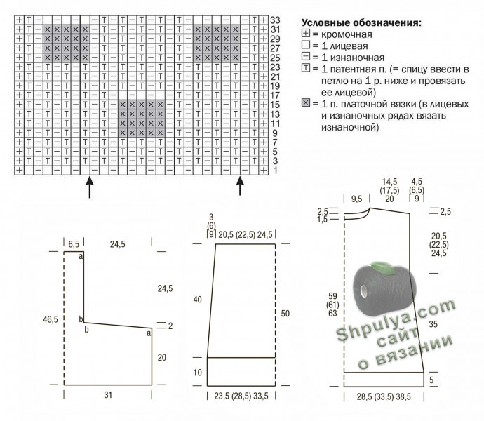 Выкройка и схема вязания пуловера