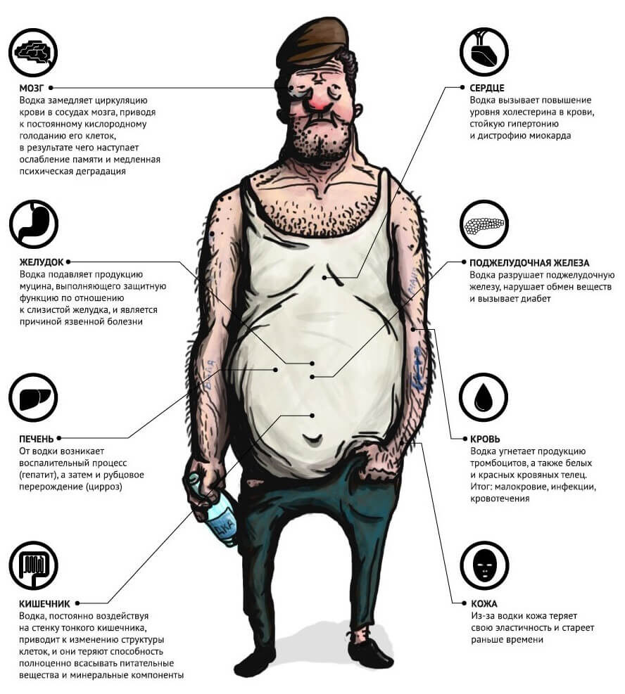 С открытого доступа.