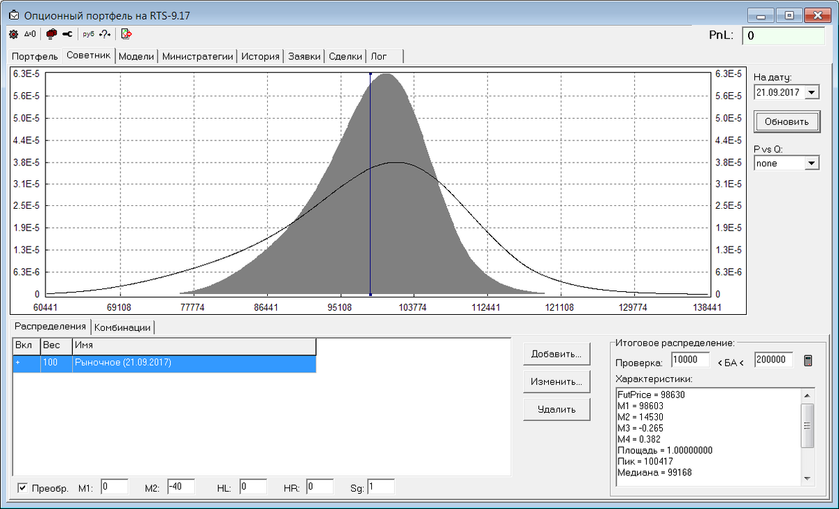 Рис. 1 (сплошная заливка – ваше распределение Р)