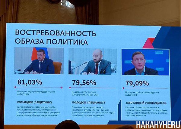 Павел Голод: "Проект партийности отошёл на второй план. Для многих сейчас важен конкретный человек, конкретный политик, решающий их проблемы".