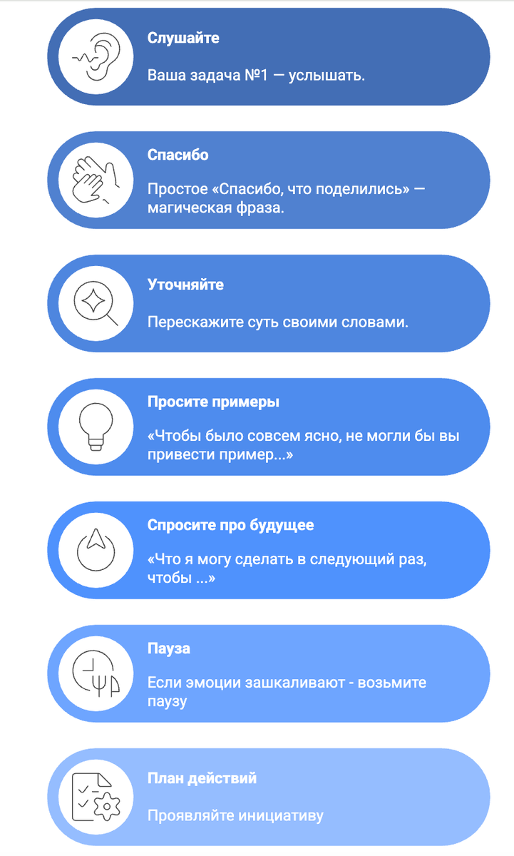 Как правильно принять обратную связь на работе: 7 фишек