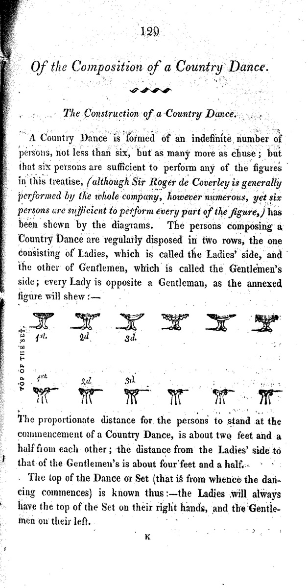 1811 Thomas Wilson "An Analysis of Country Dancing"