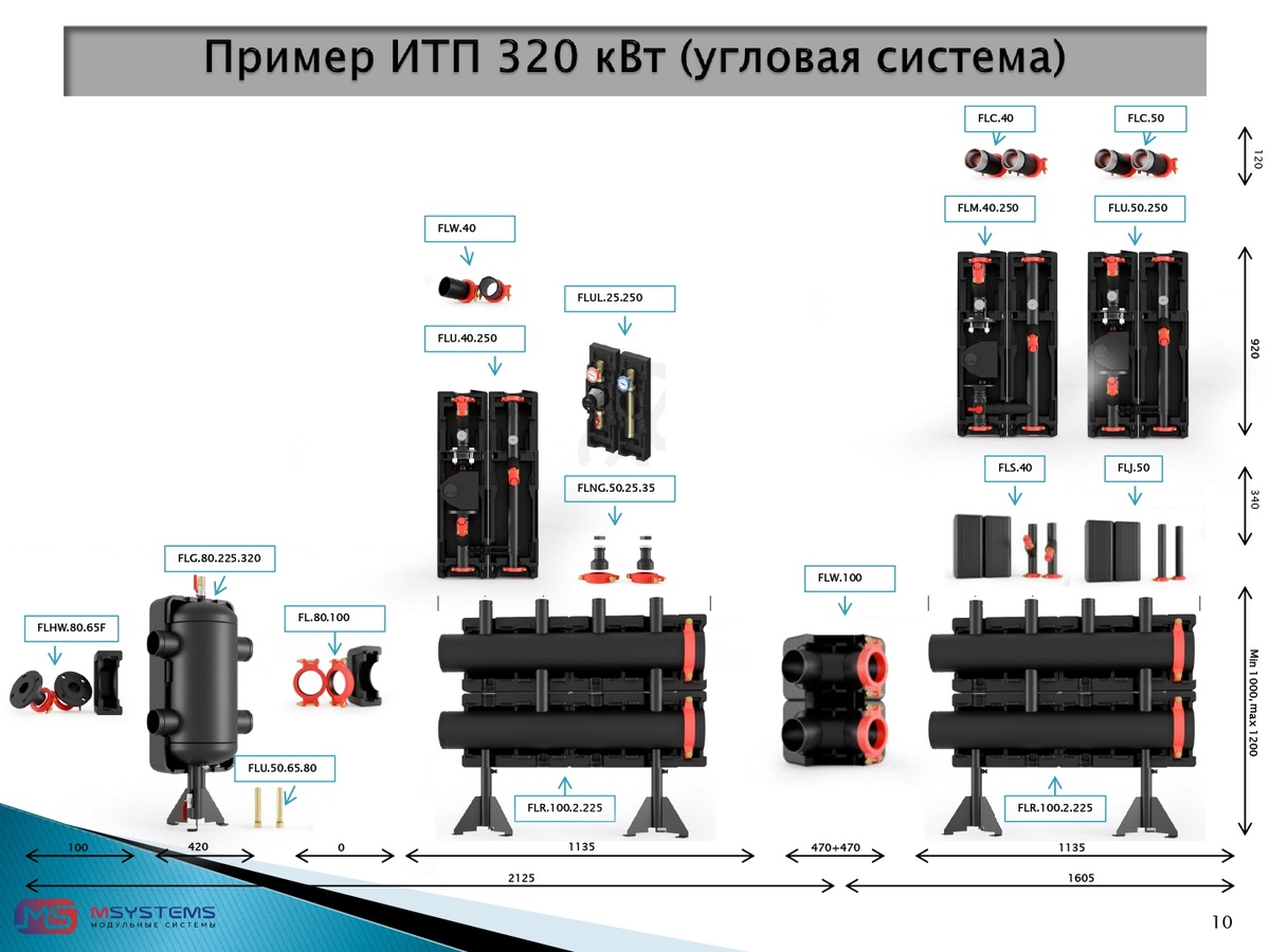 Пример комплектиции Котельной 320 кВт (угловая система).