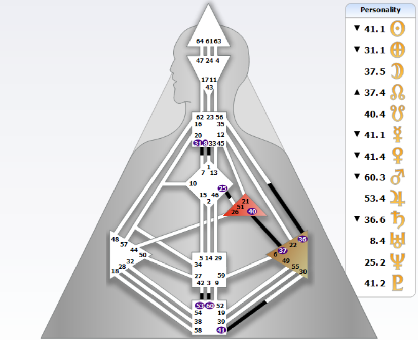 Рейв Новый год 2026 бодиграф