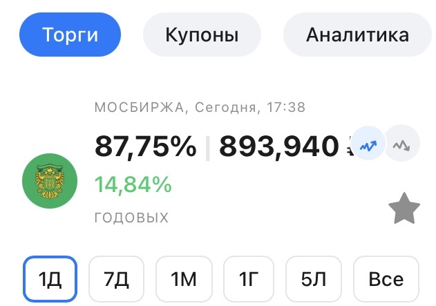 Одновременно с падением цены растёт и её доходность